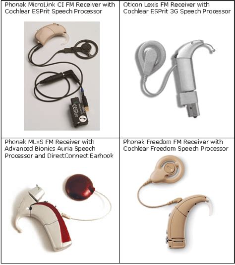 Freedom Cochlear Implant