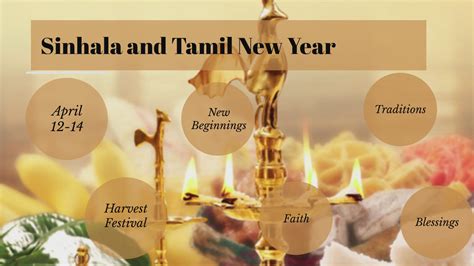 Sinhala And Tamil New Year Traditions By Tiffany Rose On Prezi Video
