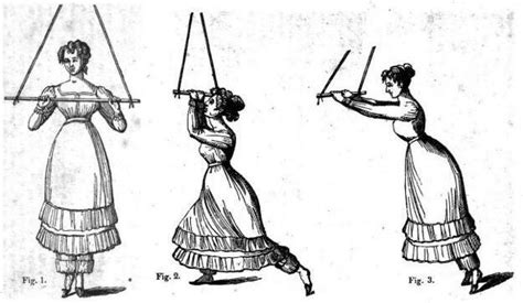 Shannon Selin Exercise For Women In The Early 19th Century Fitness