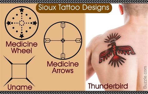 Tribal Medicine Wheel Tattoo Designs Gardenfloraloldskoolvans