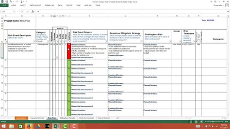 Iso 31000 Risk Register Template Excel 52 Risk Register Excel