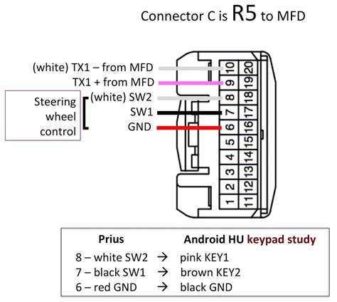 chinese android car stereo wiring diagram wiring diagram