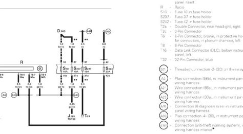 Radio conctant wire 12v+:red radio switched wire 12v+:n/a radio ground wire: Vw Jetta Stereo Wiring Diagram | Diagram, Vw jetta, Radio