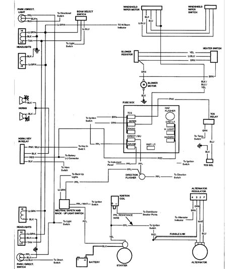 1971 triumph bonneville wiring diagram; I have a 1971 chevelle SS. The question is in the instrument panel wiring on a A/C car, I have ...