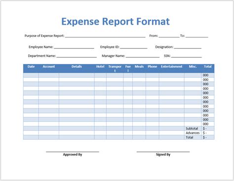 Free Printable Expense Report Templates Blue Layouts