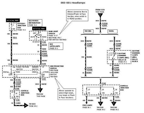 2002 Ford F150 Wiring Diagram 54l