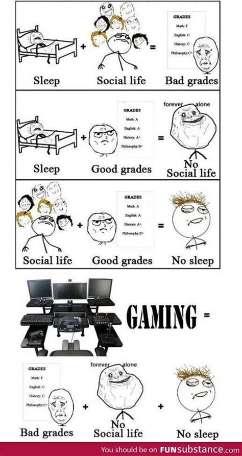 Gamers Life Funsubstance In 2020 Funny Games Funny Memes Gamer Life