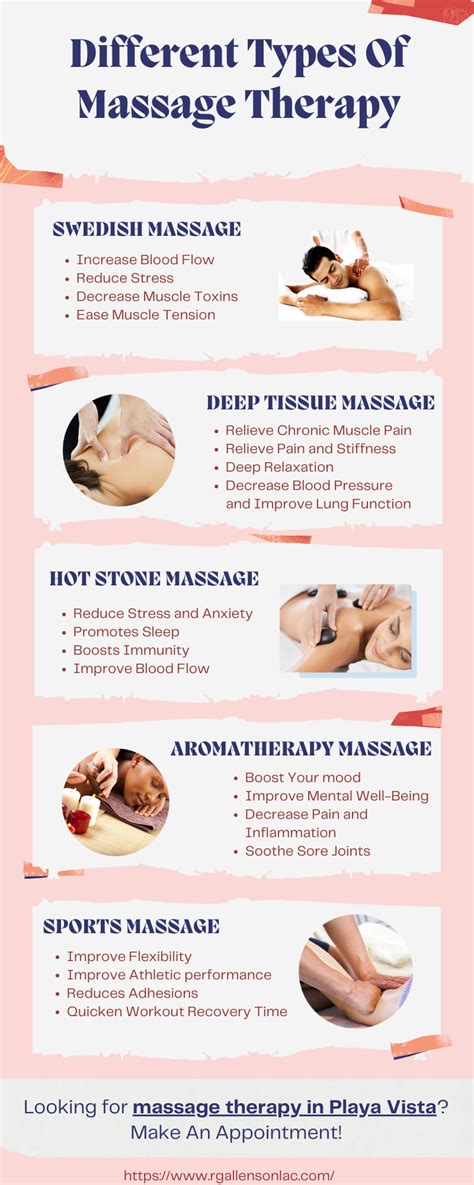 Different Types Of Massage Therapy Social Social Social Social Social Social
