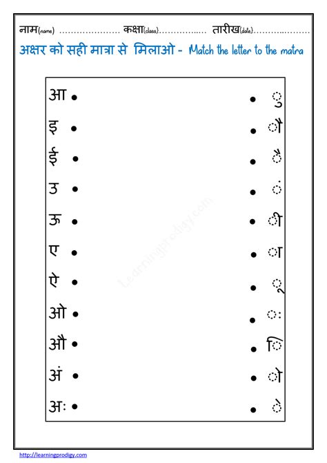 Hindi Barakhadi Chart Hindi Matra Chart Learningprodi