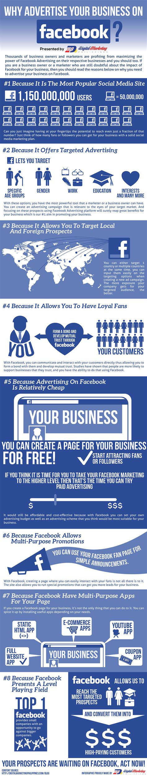 Why Advertise Your Business On Facebook Infographic