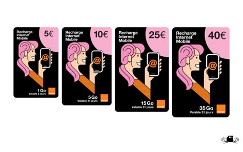 Mobicarte Orange Les Cartes Prépayées Orange De Avril 2022