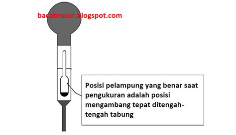 Fungsi Hydrometer Dan Cara Menggunakannya