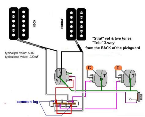 The blues 64 strat prewired vintage wiring kit fits fender stratocaster. Basic Question | GuitarNutz 2