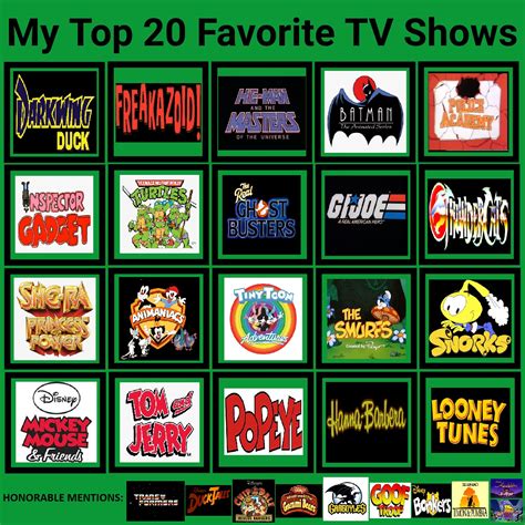My Top 20 Favorite Tv Shows By Darkwinghomer On Deviantart