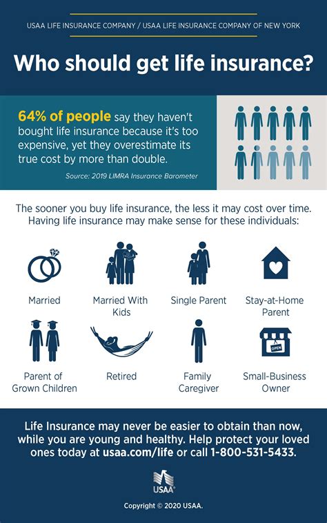 Maybe you would like to learn more about one of these? When to get Life Insurance Infographic | USAA