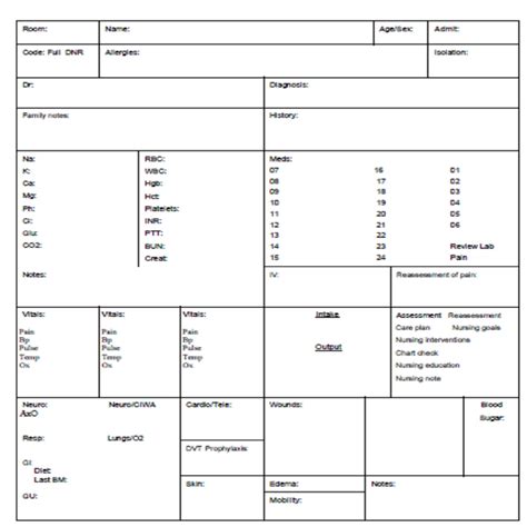 Med Surg 1 Patient Detailed Report Sheet And Assessment With Etsy