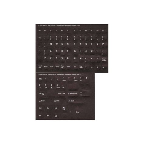 (1061, duplicate key name i have the same error, if you read the error it tells you that you have a duplicate key name. Emorandum Requesting Duplicate Keys / Emorandum Requesting ...