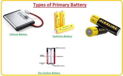 Types Of Battery Working Rating And Applications The Engineering