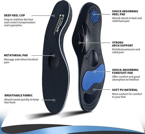 Buy Pcssole Orthotic High Arch Support Insoles Comfort Gel Work Boot