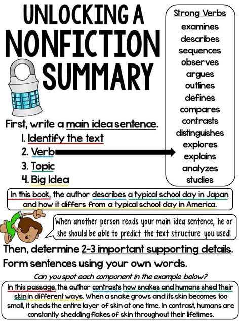 This Summarizing Nonfiction Anchor Chart Is Designed For Upper