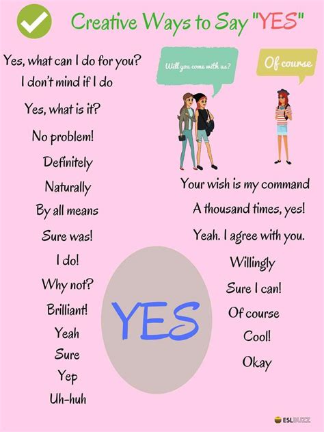 100 Creative Ways To Say Yes Eslbuzz Learning English Palabras