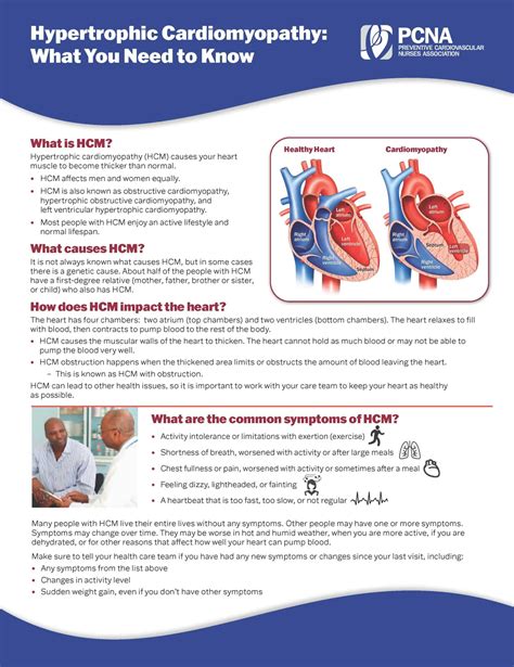 Hypertrophic Cardiomyopathy Patient Tools Pcna