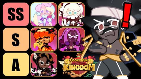 Pve Tier List Best Cookies For Pve Cookie Run Kingdom Youtube
