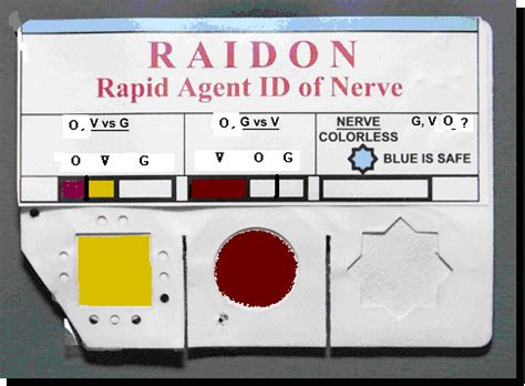 Three items for the m256a2 chemical agent detector kit (cadk) program are to be produced and. Edgewood Chemical Biological Center (ECBC): ECBC Inventors ...