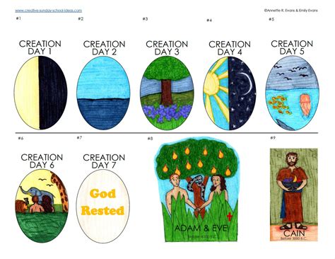 Bible Timeline Clip Art