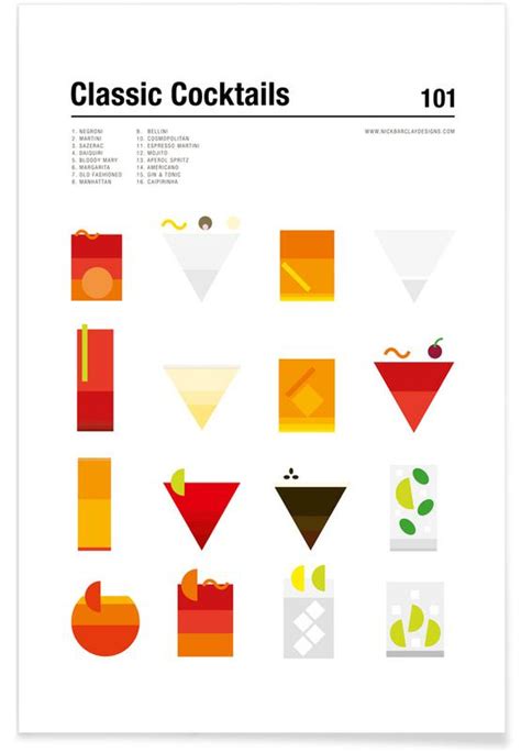 Minimalist Classic Cocktails Poster Juniqe