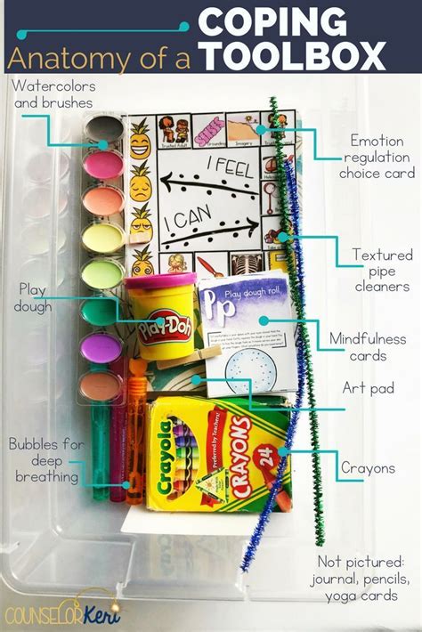 Coping Skills Activities Counseling Activities Art Therapy Activities