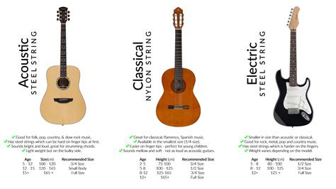 Guitar Size Chart Comparison Wide Zager Guitars Images And Photos Finder
