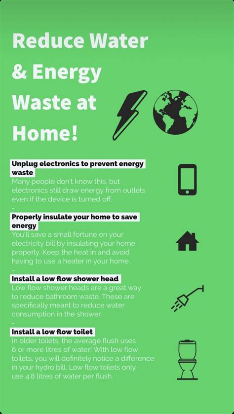 Reduce Water And Energy Waste At Home To Reduce Waste In Home There