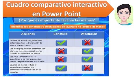 Cuadro Comparativo En Power Point Flujo Images And Photos Finder