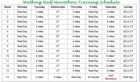 Walking Half Marathon Training Schedule
