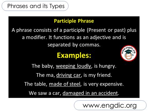 Phrases And Their Types In English Grammar With Pdf Engdic