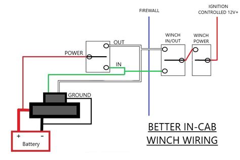 Winch Control Switch Wiring Diagram Wiring Diagram