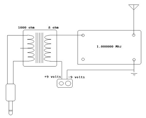 Radio Circuits Blog Building A Very Simple Am Voice Transmitter