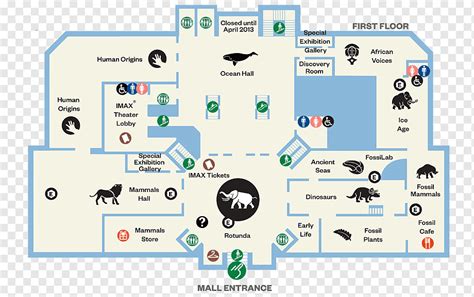 Natural History Museum Map