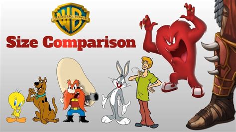 Warner Bros Cartoons Size Comparison Biggest Characters Of Looney