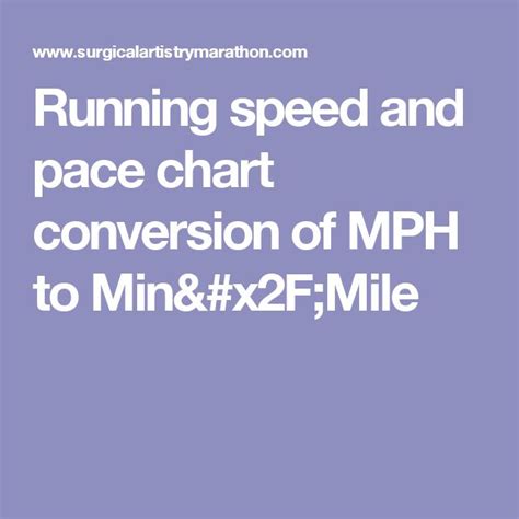 Running Speed And Pace Chart Conversion Of Mph To Minmile Running