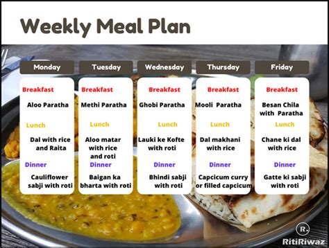 Healthy Indian Vegetarian Weekly Meal Plan BEST HOME DESIGN IDEAS