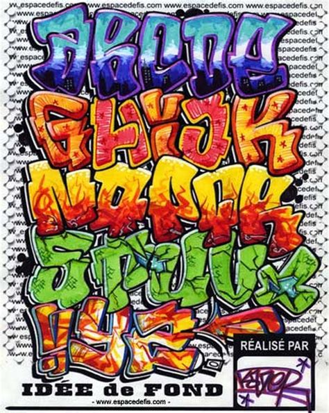 14 Best Graffiti Images On Pinterest Typography Graffiti Alphabet