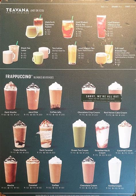 A Menu Listing Different Types Of Drinks