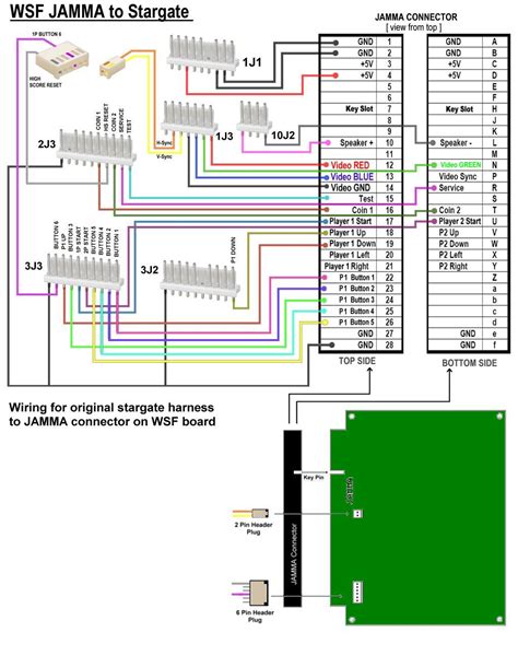 jamma harness wiring diagram