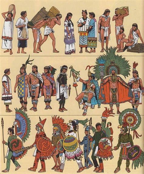 Hermosas Ilustraciones De Las Culturas Indigenas Del Periodo Posclasico Mesoamericano Destacan