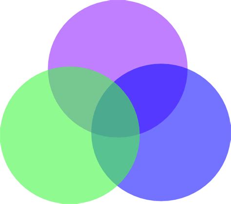 Overlapping Circles Clip Art At Vector Clip Art Online
