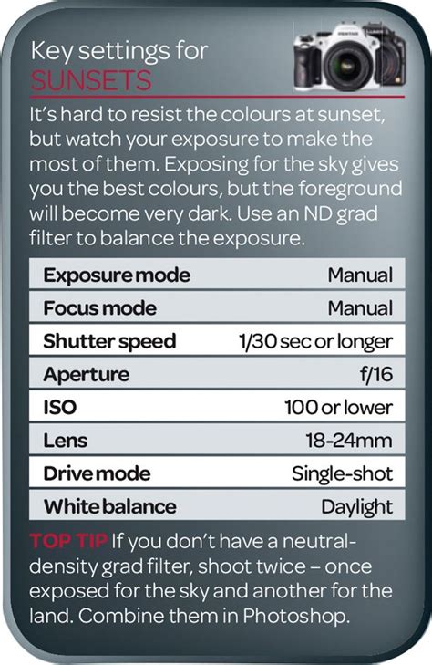 In Our Photography Cheat Sheet Youll Find The Best Camera Settings For