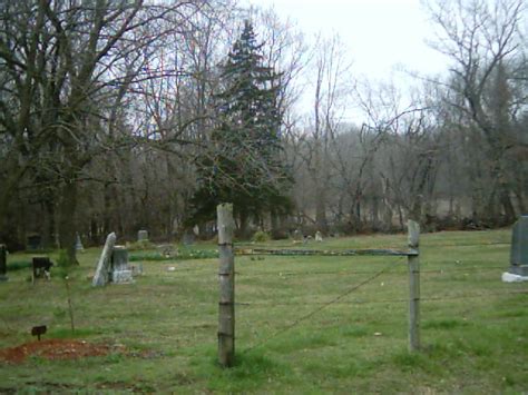 Boyd Cemetery In Diamond Missouri Find A Grave Cemetery