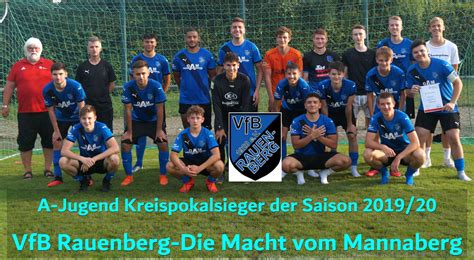 Vfb is a german abbreviation for verein für bewegungsspiele (association for active games), used in association football team names, as in vfb stuttgart or vfb leipzig. Aktuelles - VFB RAUENBERG